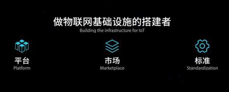 无线通信解决方案:重塑未来连接方式