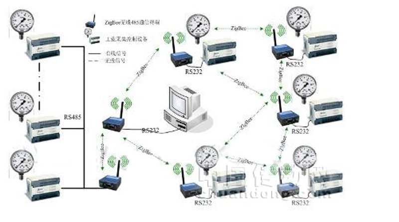 贵州无线科技：数字经济时代下的新引擎